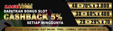 keluaran togel tokyo|Data Japan 2024 .
